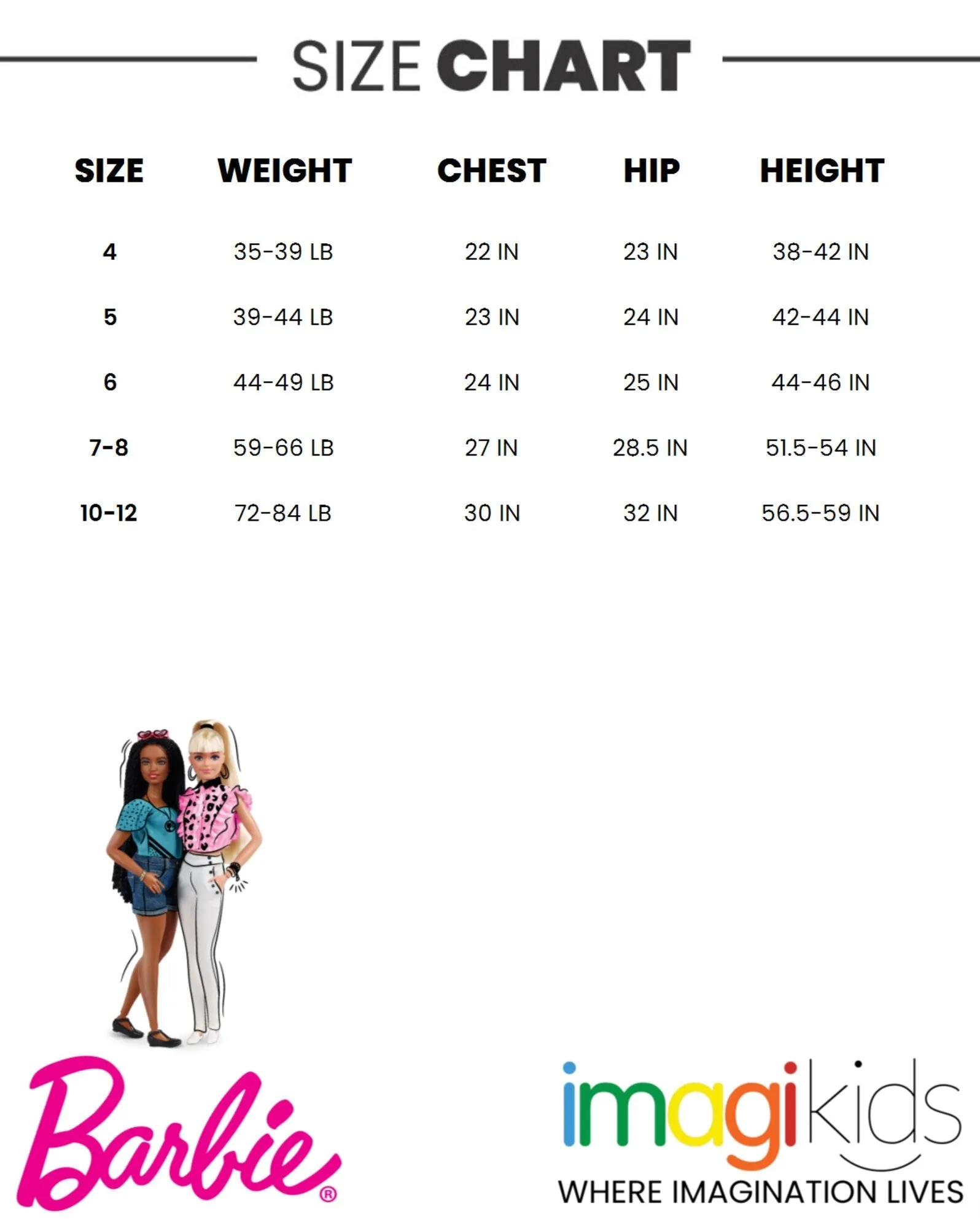 Barbie Rash Guard and Bikini Bottom